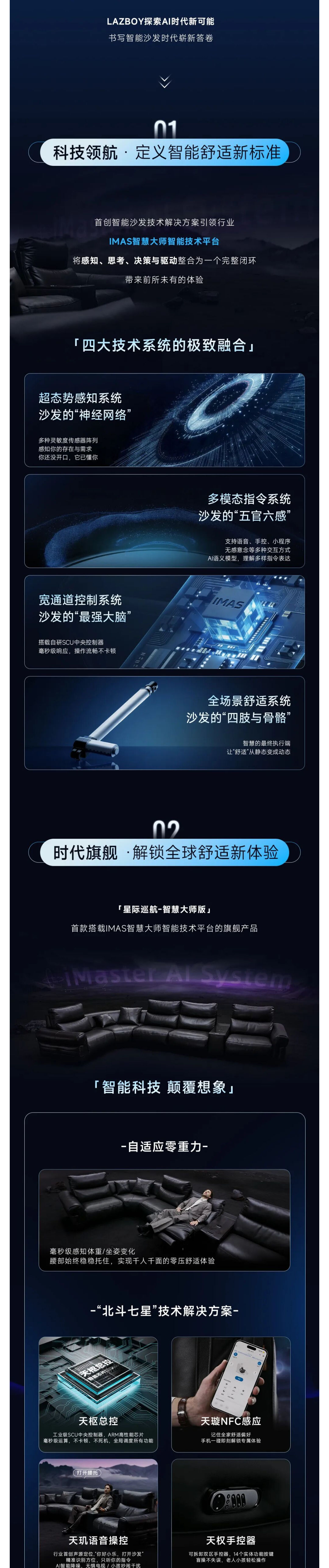 （2）以不凡再造不凡丨LAZBOY正式开启智能沙发新时代！_壹伴长图.jpg