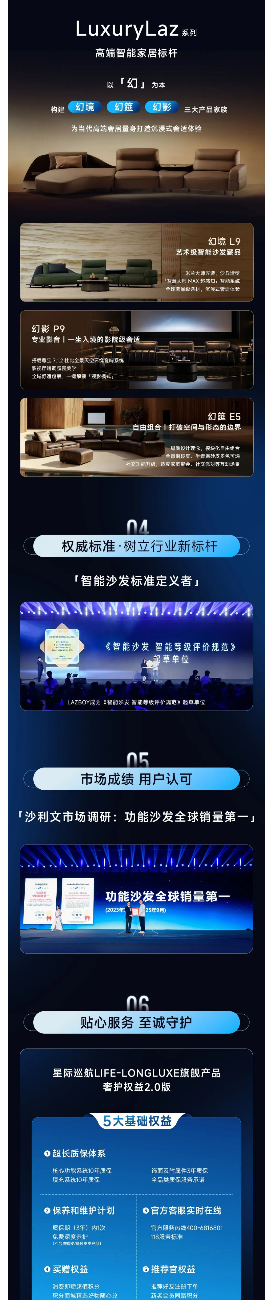 （4）以不凡再造不凡丨LAZBOY正式开启智能沙发新时代！_壹伴长图.jpg